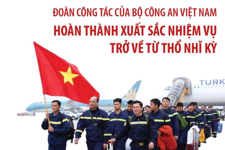 Đoàn công tác của Bộ Công an Việt Nam hoàn thành xuất sắc nhiệm vụ trở về từ Thổ Nhĩ Kỳ